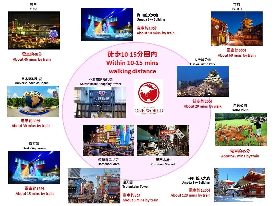 Hostel One World Osaka Central Japan